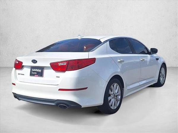 2015 Kia Optima